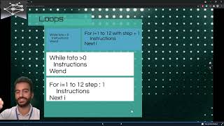 Famous Algorithm and Programming with VBA _09_ From Pseudo-Code to VBA Profile