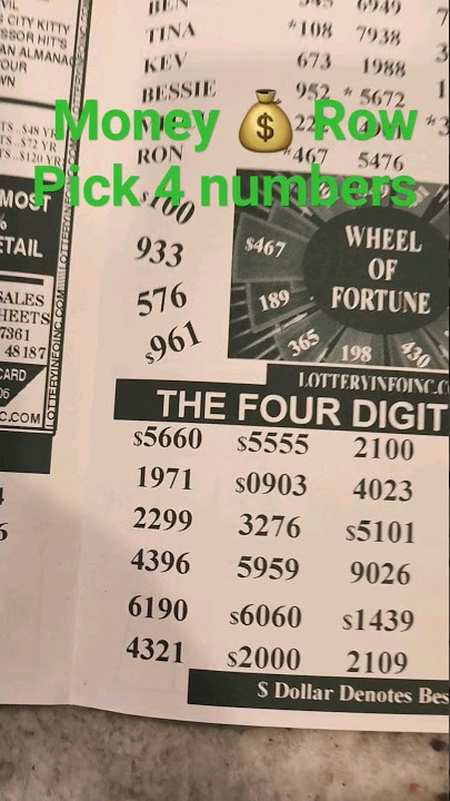 Money Row Pick 4 Numbers Predictions 💰 🤑 💸 #shortsfeed #lottery #money #shorts