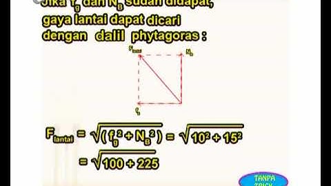 Keseimbangan seg2 [Supertrick] | Video Learning Object