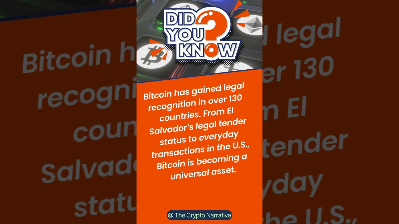 Bitcoin’s Global Reach 🌍