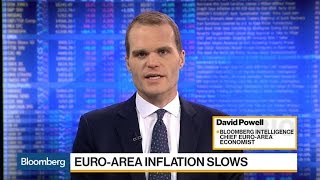 Why the ECB Isn’t Concerned With Slow May Inflation