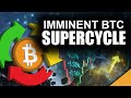 Bitcoin SUPER CYCLE Imminent ($400k Bitcoin COMPLETELY Realistic)