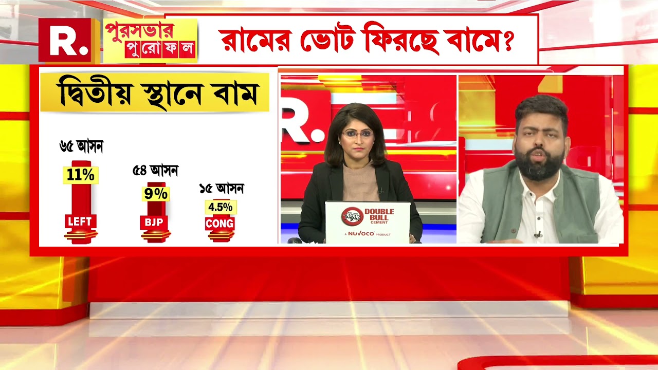 'এত ছাপ্পার পরেও ১৪৪-এ ১৪৪ হল না, এটাই দুঃখের': TMC-কে কটাক্ষ BJP মুখপাত্র তরুণজ্যোতি তিওয়ারির