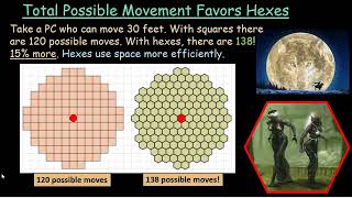 Yes, Hex maps are better for combat - DnD and other rpgs