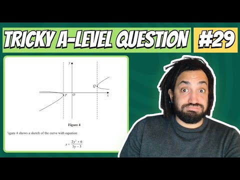 Implicit Differentiation and Vertical Tangents | Tricky A-Level Maths Question #29