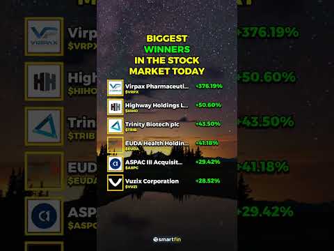 Today’s Biggest Stock Explosions