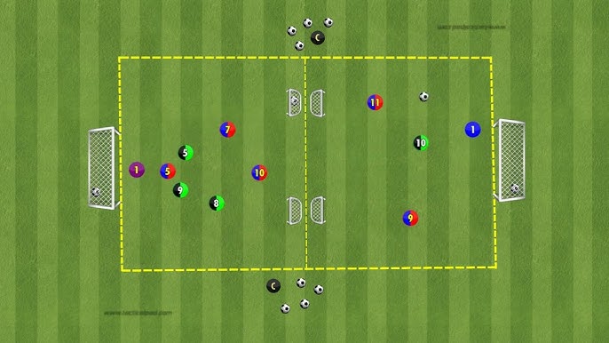 Transição defesa/ataque no jogo de 3