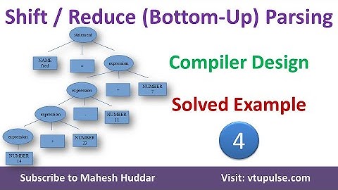 4. Solved Example Validate string using Shift Reduce or Bottom-Up Parser Compiler Design Dr. Mahesh