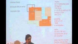CAD vs BIM en 1 minuto