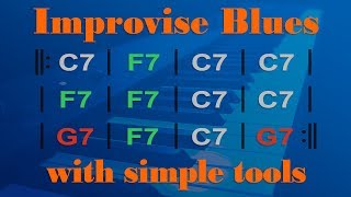 Learn Simple BLUES PIANO Improvisation