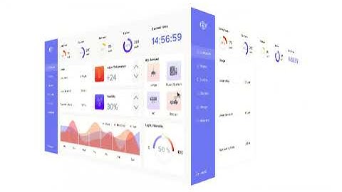 QSkinny IOT example Cube effect