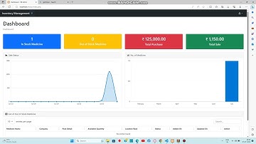 Medical Inventory Management php mysql java web interface application