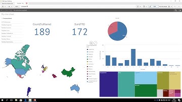 Qlik Sense Desktop - Exact Synergy Webservices