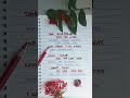 From The Inside by Linkin Park lyrics#feedshorts #shortsviral #lyrics #90ssong #2000s
