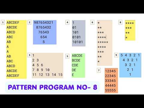 No-8 Star Pattern Program | Simple Trick to Solve Patter Program | Understand Pattern