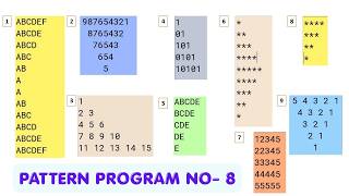Famous No-8 Star Pattern Program | Simple Trick to Solve Patter Program | Understand Pattern Wealth
