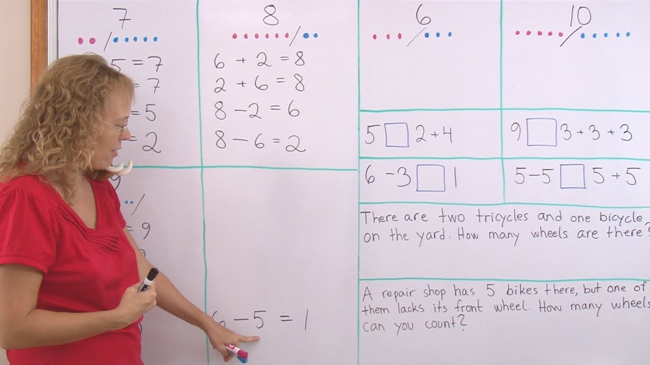 Fact 1st \u0026 math - subtraction - families grade addition