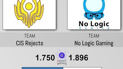 No Logic Gaming vs CIS Rejects  | Game 1 | Hitbox European Championship #4