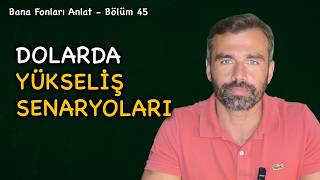 Emrah Lafçı: Dolar ve Fon Analizi — 15 Ekim 2026