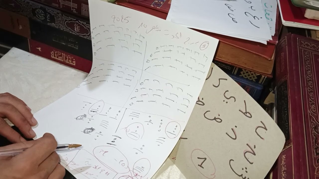 توقعات برج الحوت شهر 10 أكتوبر 2025 حسب أول حرف من اسمك الخط الزناتي المغربي 