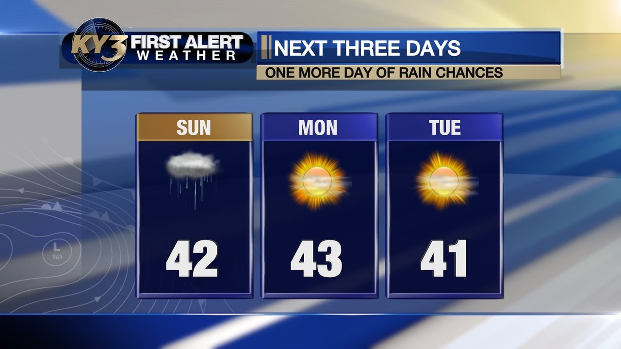 FIRST ALERT WEATHER: Rain again for Sunday before a widespread freeze ...