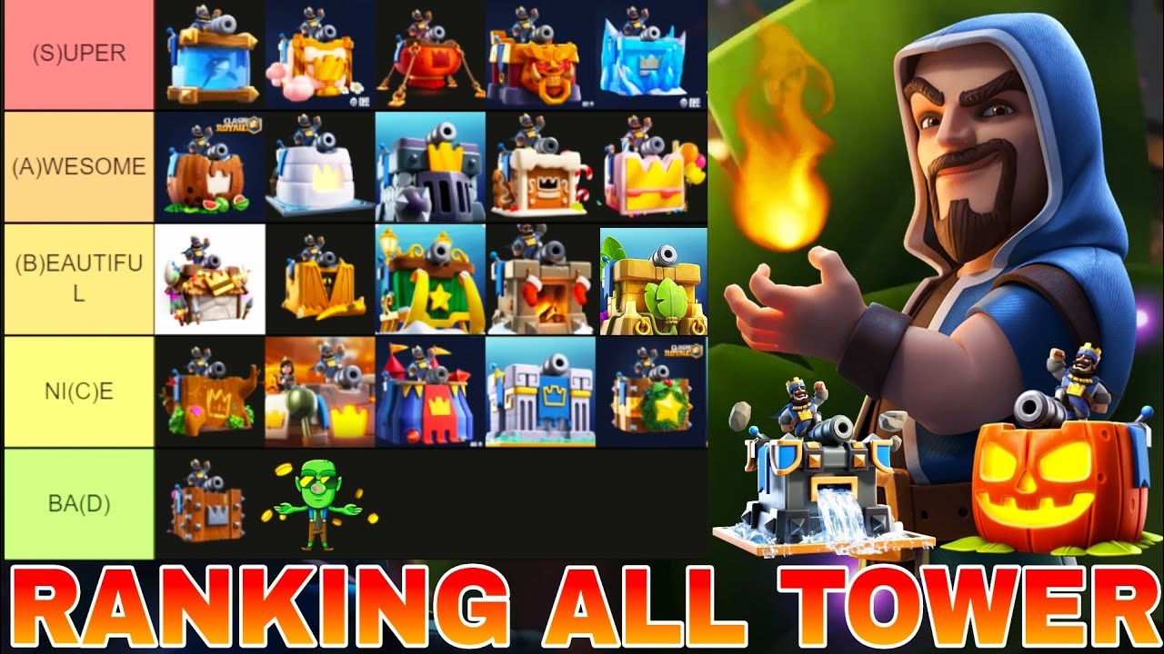 Ranking Every Tower Skins In Clash Royale (2022) Clash royale In