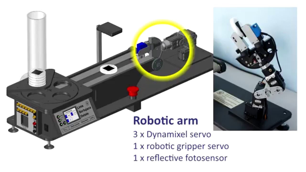 STM32 Discovery & Dynamixel servo in LSD 2015 YouTube