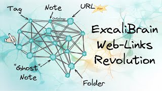 Menghubungkan Titik-Titik: Melepaskan Kekuatan Super Penghubung Web ExcaliBrain screenshot 5