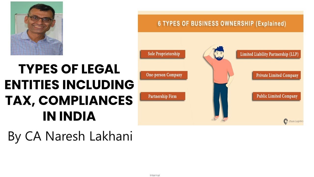 TYPES OF LEGAL ENTITIES, INCLUDING TAX, COMPLIANCES IN INDIA BY CA