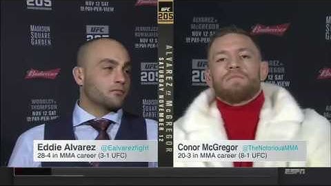ESPN Sportscenter Tale of the Tape - Conor Mcgregor and Eddie Alvarez After Press Interview