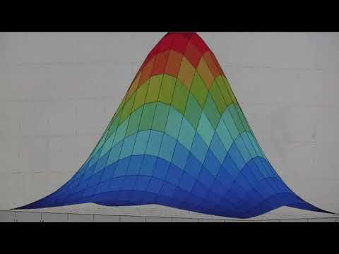 641   Gaussian Kernel Question