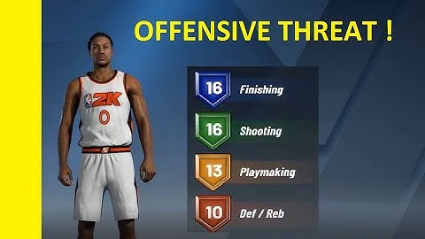 The Best OFFENSIVE THREAT Build in NBA2K20 !
