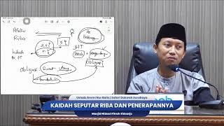 Kaidah Seputar Riba Dan Penerapannya | Ustadz Ammi Nur Baits