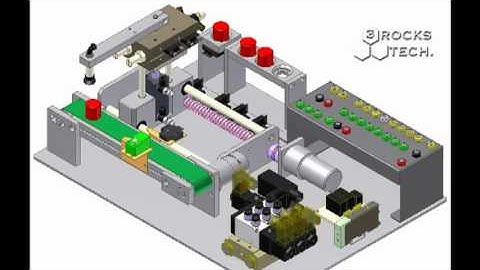Automation- Loading/ Unloading Control