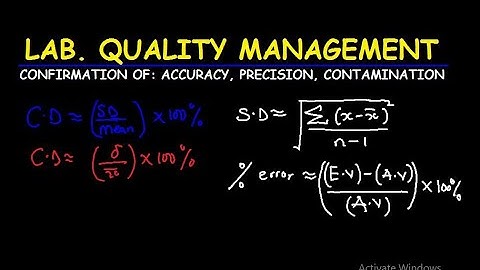 Ensuring Accuracy & Precision: Quality Control in Laboratory Testing