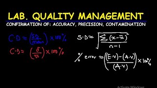 Ensuring Accuracy & Precision: Quality Control in Laboratory Testing