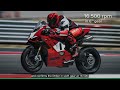 2023 DUCATI Panigale V4 R-240匹「市販神獸」