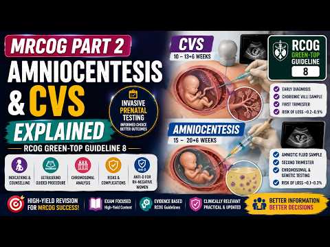 MRCOG Part 2 |Amniocentesis & Chorionic Villus Sampling (CVS) Explained | RCOG Green-top Guideline 8