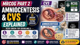 MRCOG Part 2 |Amniocentesis & Chorionic Villus Sampling (CVS) Explained | RCOG Green-top Guideline 8