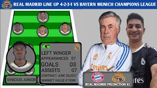 REAL MADRID 4-2-3-1 LINE UP VS BAYERN MUNICH || CHAMPIONS LEAGUE SEMI FINALS FIRST LEG