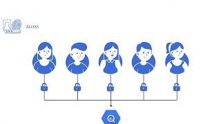 Google BigQuery ML for predictive modelling in e commerce
