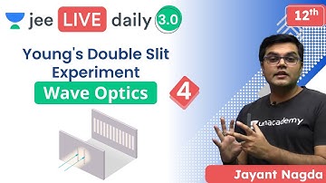 JEE: Wave Optics L4 | Young