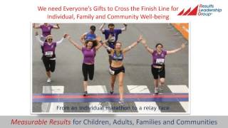 The Power of ABCD and Results Based Accountability