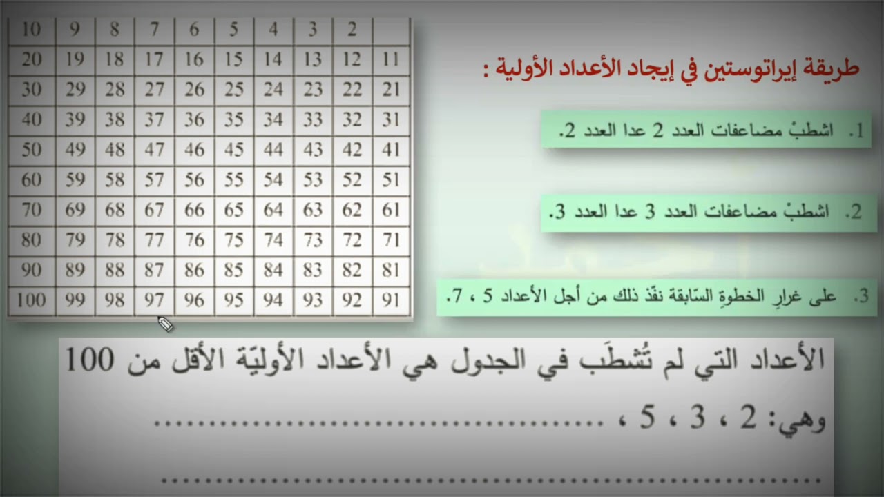 الأعداد النسبية والأعداد غير النسبية (١)