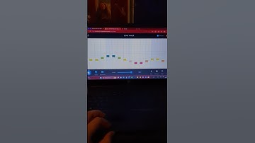 Thumbnail of Ode to Joy via Chrome Music Lab Song Maker