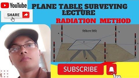 Plane table vikiran or Radiation method SURVEYING LECTURE BY ANOOP KUMAR PRAJAPATI