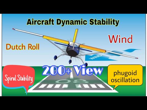 aircraft dynamic stability | phugoid oscillation | Spiral Stability | dutch roll