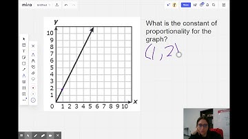 Constant of Proportionality On A Graph