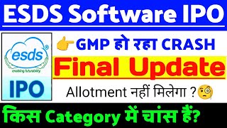 ESDS Software Solution IPO Final Update | ESDS Software Solution IPO GMP status ? | ESDS IPO news screenshot 2