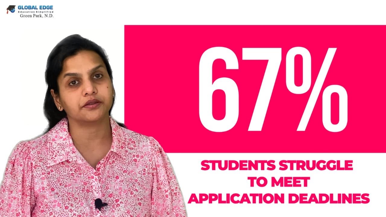 Study Abroad Application Process | When should students apply? Call ...